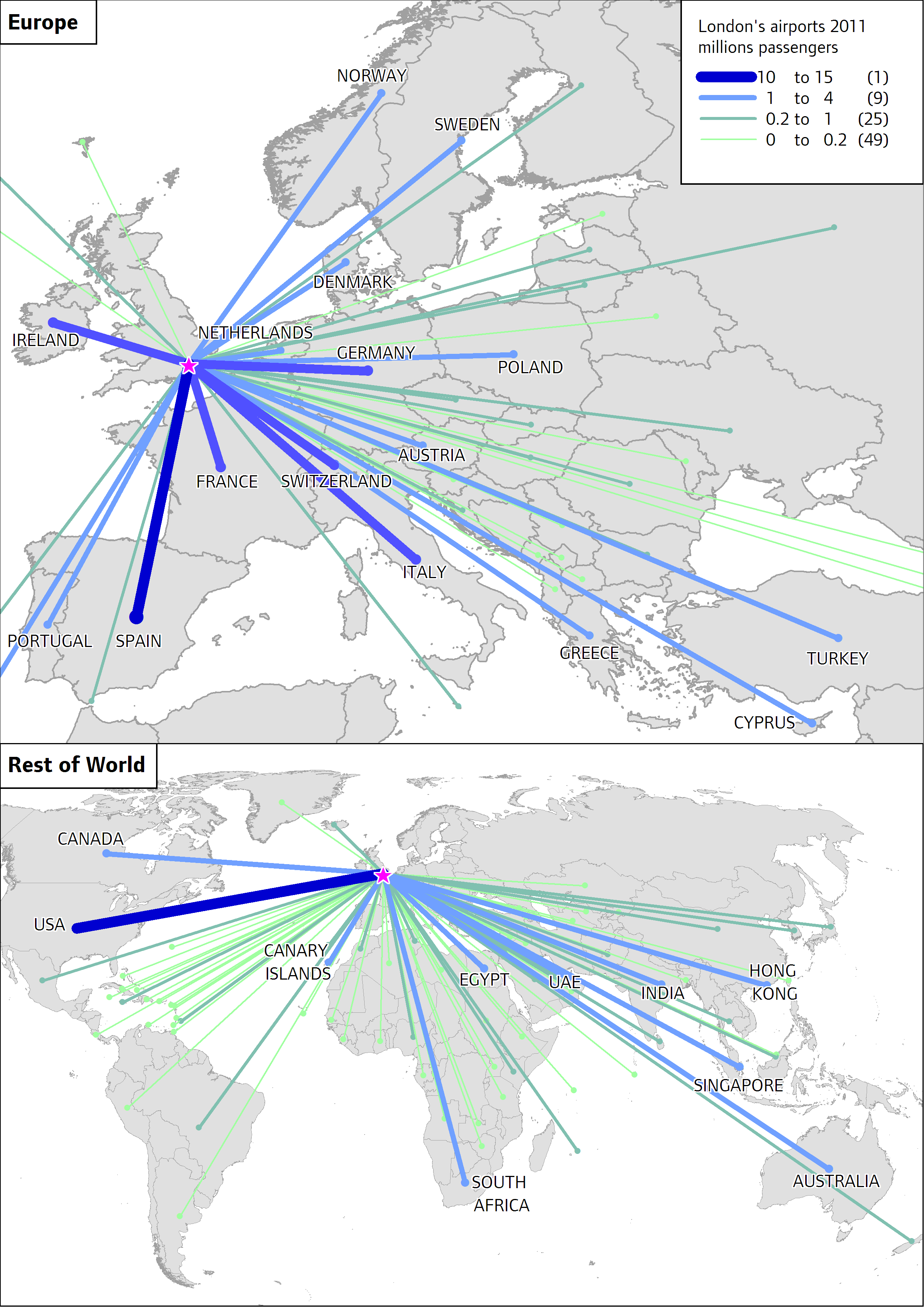 london-airports-passengers-2011.PNG