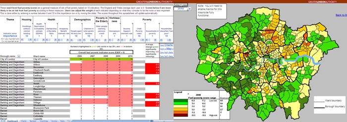 Excel Tool