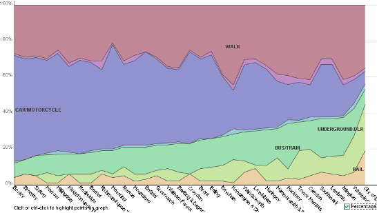 transport-graph-thumb.png