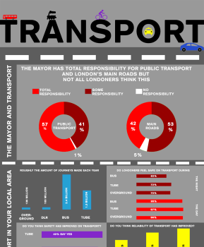 2014ALS-Transport-thumb.png