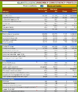 Spreadsheet