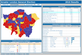 2010ElectionAtlas.png